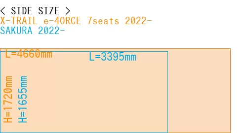 #X-TRAIL e-4ORCE 7seats 2022- + SAKURA 2022-
